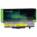 Green Cell LE34 pentru Lenovo B580 B590 G500 G505 G510 G580 G585 G700 G710