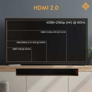 CLAROC AOC HDMI 2.0 4K 30m Fiber Optic Cable