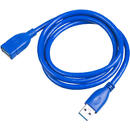 Akyga AK-USB-28 USB cable 1 m USB 3.2 Gen 1 (3.1 Gen 1) USB A Blue