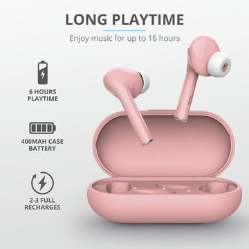 Trust Nika Headset True Wireless Stereo (TWS) In-ear Calls/Music Bluetooth Pink