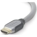 Sharkoon cable HDMI -> micro HDMI 4K black 1.0m - A-D