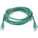 goobay Patch cable SFTP m.Cat7 green 0,50m - LSZH