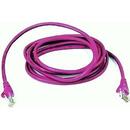 goobay Patch cable SFTP m.Cat7 pink 2,00m - LSZH, Magenta