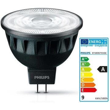 Philips Master LEDspot MR16 7,5W 930 GU5.3 - 36° 3000K dimable