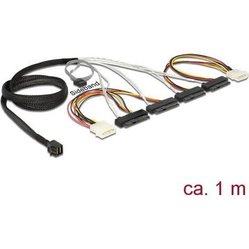 DeLOCK cable SFF-8643 -> 4x SAS 1m