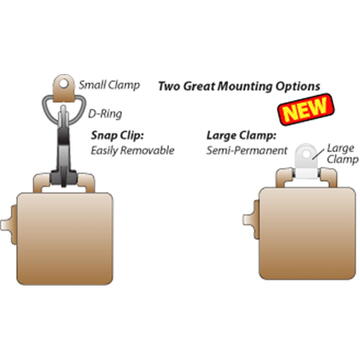 Gear Keeper Suport pentru Microfoane CB GearKeeper RT3-4712