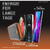 Baterie externa 4smarts Solar  TitanPack Flex 10000mAh cu Stand si Lanterna Negru/Portocaliu