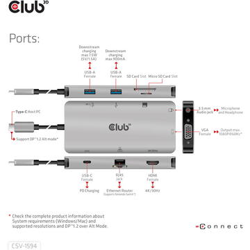 Club 3D CLUB3D USB Gen1 Type-C 9-in-1 hub with HDMI, VGA, 2x USB Gen1 Type-A, RJ45, SD/Micro SD card slots and USB Gen1 Type-C Female port