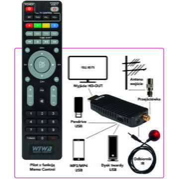 TV Tuner WIWA HP Digital Projector mp3130 data projector