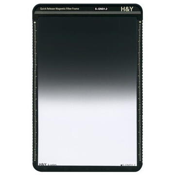 Suport magnetic H&Y quick release  pentru filtre 100x150mm cu filtru GND1.2 - KS12