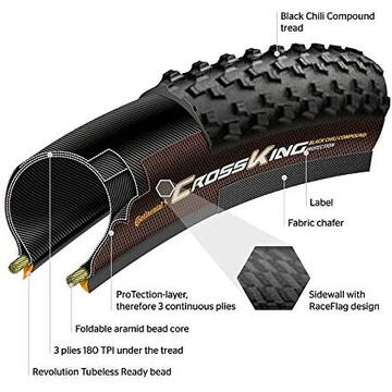 Continental Terra Speed, tires (black/cream, ETRTO: 40-584)