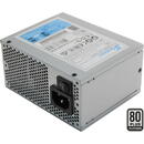 Sursa Seasonic SSP-750SFP 750W, PC power supply (4x PCIe, cable management, 750 watts)