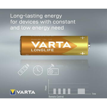 Varta Longlife, battery (24 pieces, AA)