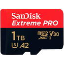Card memorie SanDisk Extreme PRO 1 TB microSDXC, (UHS-I U3, Class 10, V30, A2)