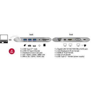 Delock USB Type C Port Replicator (HDMI,VGA.LAN,3x USB 3.0,USB C,mini DP)4K 30H