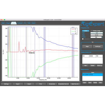 Analizor de antena RigExpert AA-35 ZOOM 0.06-35 MHz, conector UHF, ecran color