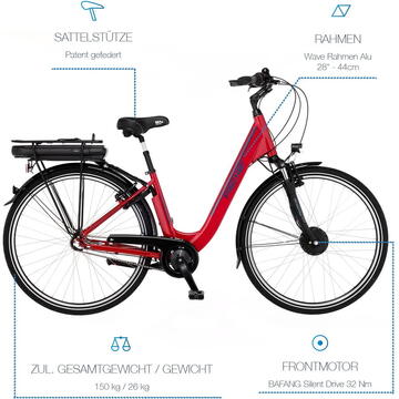 Bicicleta Fischer die fahrradmarke FISCHER Bicycle CITA 1.0 (2022), Pedelec (red (glossy), 28, 44 cm frame)