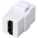 A-LAN Alantec MKA-HDMI-B wire connector White