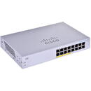 Switch Cisco CBS110 Unmanaged L2 Gigabit Ethernet (10/100/1000) Power over Ethernet (PoE) 1U Grey