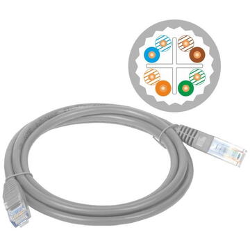 ALANTEC A-LAN KKU6ASZA2.0 networking cable Grey 2 m Cat6a U/UTP (UTP)