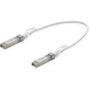 UBIQUITI Direct Attach Copper Cable SFP28 25Gbps 0.5 meter