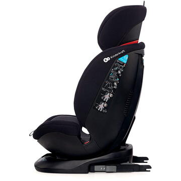 Scaun auto Kinderkraft car seat 0-36XPEDITION black