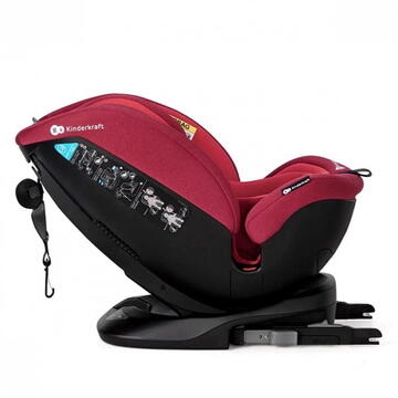 Scaun auto Kinderkraft car seat 0-36XPEDITION Red
