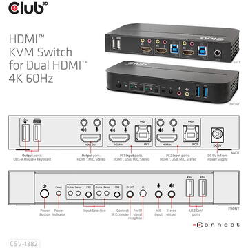 Club 3D CLUB3D HDMI KVM SWITCH FOR DUAL HDMI 4K 60Hz
