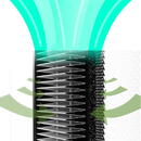 Filter for JIMMY Air Purifier AP36