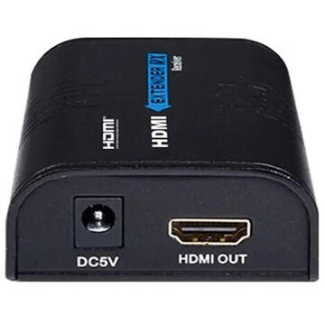 No name HDMI/IP converter receiver SPH-HIPV4 Multicast RX
