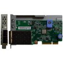 Accesoriu server PLACA retea pt server LENOVO, 2 x SFP+, SR530/SR550/SR570/SR590/SR630/SR650/SR850/SR850P/SR860/SR950, "7ZT7A00546"