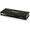 Aten HDMI Video Repeater with Audio De-embedder