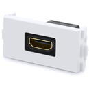 Ugreen panel with HDMI connector straight white (MM113)