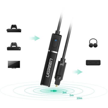 Accesorii Audio Hi-Fi Transmitator Audio UGREEN Bluetooth 4.2, Conector Optic, Toslink, aptX, Negru