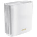 Router wireless Asus ZenWiFi XT9, Mesh Router (white) 1-pack
