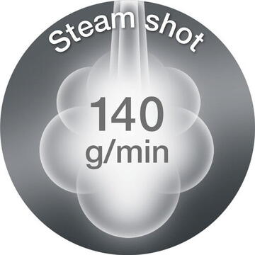 Fier de calcat Braun TexStyle 3 SI 3030PU, steam iron (white/purple)