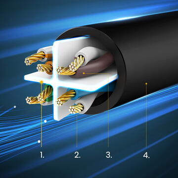 UGREEN Ethernet RJ45 Rounded Network Cable, Cat.6, UTP, 8m (Black)