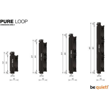Be Quiet Pure Loop, 120mm