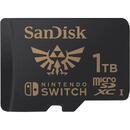 Card memorie SanDisk MICROSDXC UHS-I CARD F/NINTENDO/SWITCH ZELDA EDITION- 1 TB