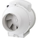 Sisteme de ventilatie airRoxy Wentylator kanałowy aRil 100-210 mm