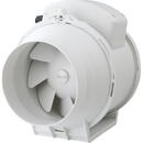 Sisteme de ventilatie airRoxy Wentylator kanałowy aRil 125-360 mm
