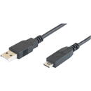 Cablu de date pentru Panasonic DMC-ZS1 DMC-ZS3 DMC-TZ7