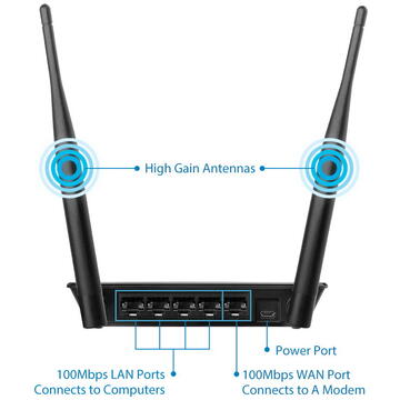 Router wireless Edimax N300 5-in-1 N300 Wi-Fi Router, AP, Range Extender, WISP