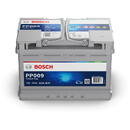 Bosch Acumulator POWER+ 74 Ah borne inverse Curent descarcare: 680 A