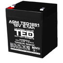 Ted Electric Acumulator AGM VRLA 12V 5,1A dimensiuni 90mm x 70mm x h 98mm F2 TED Battery Expert Holland TED003157 (10)