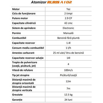 Atomizor Ruris A102, benzina, putere 2.9CP, kit protectie cadou